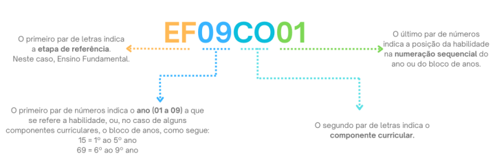 Captura-de-tela-2025-03-27-104539 Computação